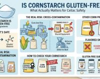 Is Cornstarch Gluten-Free?